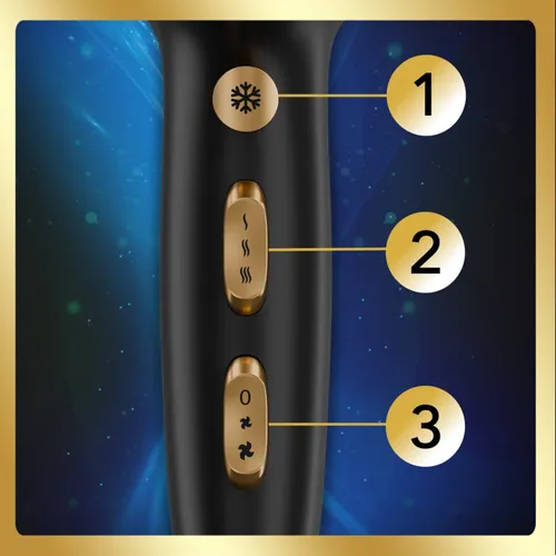 Suszarka LUMINEO HD100BI + Zestaw serum 3 x 20 ml