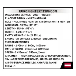 Конструктор COBI Eurofighter Typhoon