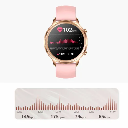 Smartwatch Manta Kelly 44,8 мм розовый