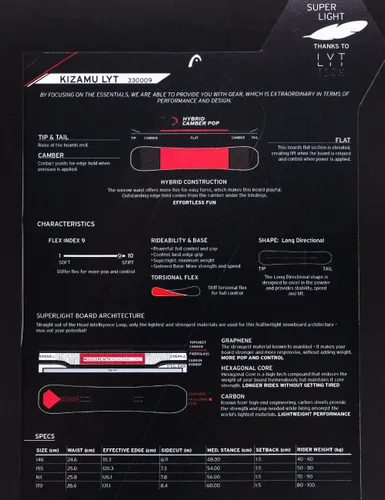 Deska snowboardowa Head Kizamu LYT - Długość (cm) - 146