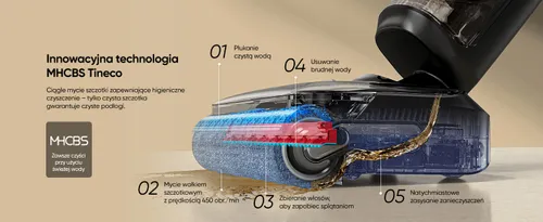Odkurzacz TINECO Floor One S6 Stretch Extreme