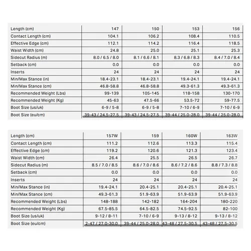 Deska Rome Mechanic 2026