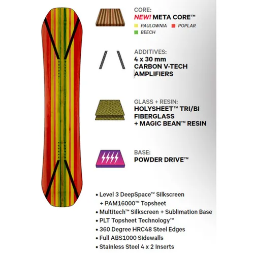 Deska Capita Spring Break Powder Twin 2024