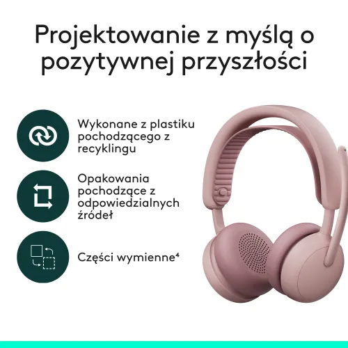 Słuchawki LOGITECH Zone Wireless 2 ES Bezprzewodowe, Nauszne, ANC Różowy