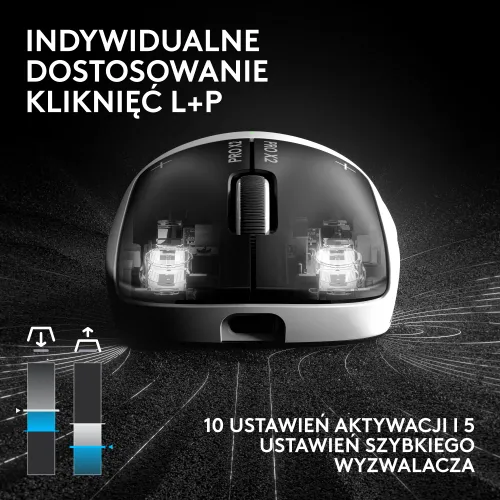 Myszka gamingowa Logitech G Pro X2 Superstrike Biały