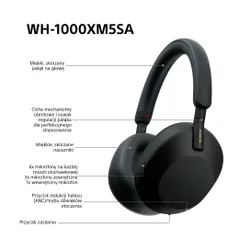 Słuchawki nauszne SONY WH-1000XM5SA ANC Czarny