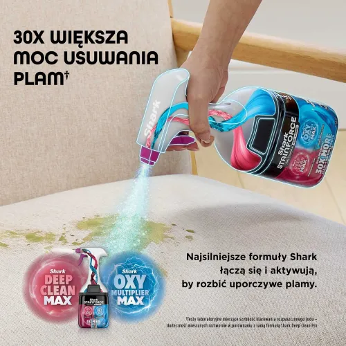 Odkurzacz Shark HX100EUT 100W