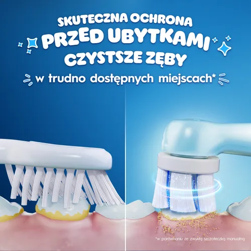Szczoteczka magnetyczna ORAL-B IO Stitch + Etui