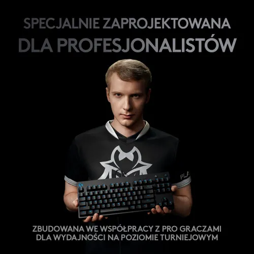 Игровая Клавиатура Logitech G Pro Mechanical