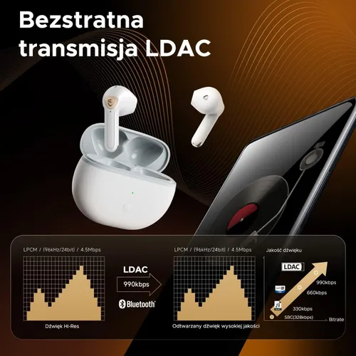 Słuchawki bezprzewodowe Soundpeats Air3 Deluxe HS Douszne Bluetooth 5.2 Biały