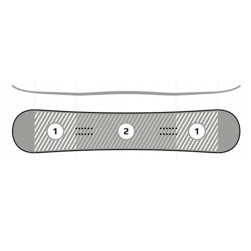 Deska Raven Dahlia Carbon Mint/Pink 2026