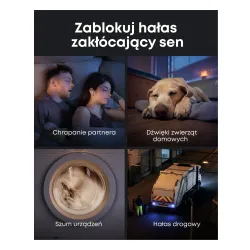 Słuchawki bezprzewodowe Soundcore Sleep A30 Dokanałowe Do Spania z ANC Bluetooth 5.4 Biały