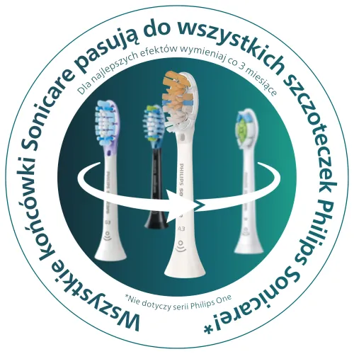 Szczoteczka soniczna Philips Sonicare HX7406/02