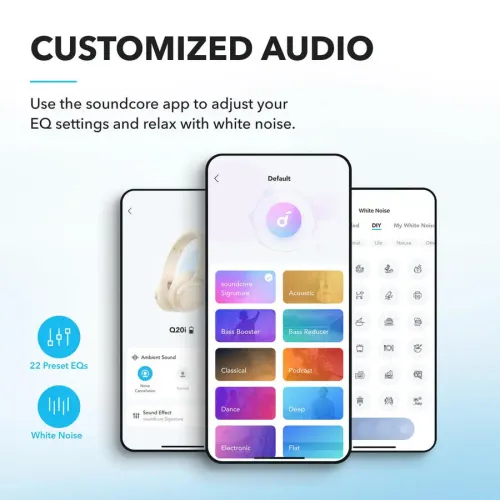 Słuchawki bezprzewodowe Soundcore Q20i Nauszne Bluetooth 5.0 Biały
