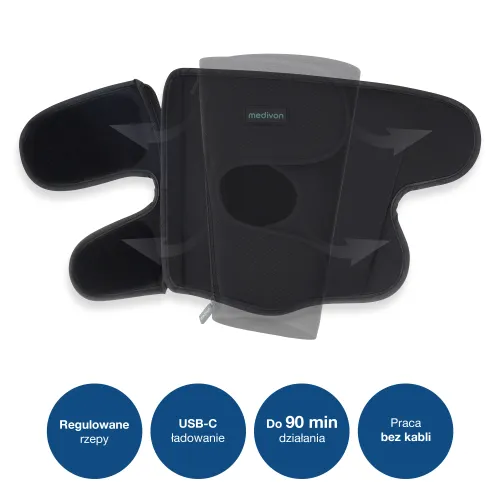 Masażer Medivon FlowGo Duo
