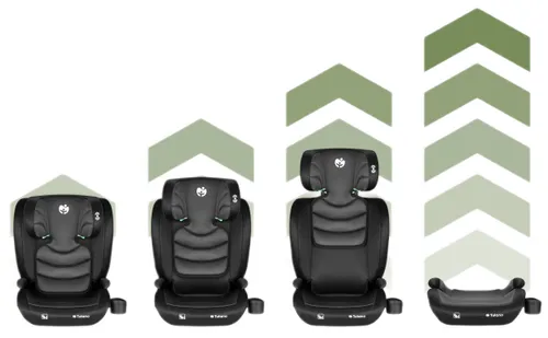 Fotelik samochodowy TULANO Joy 20 I-Size 100-150 cm (15-36 kg) Czarno-szary