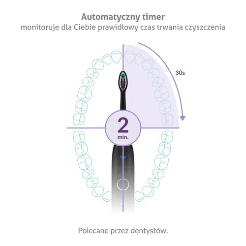 Szczoteczka soniczna TRUELIFE SonicBrush Clean70 UV Czarny