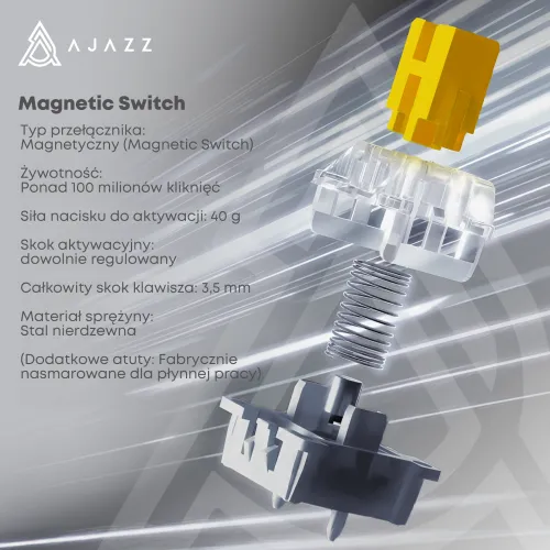 Klawiatura magnetyczna Ajazz AK980 MAX Biało-Niebieski