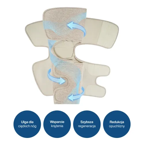 Masażer do nóg Medivon Sole Duo