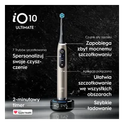 Szczoteczka magnetyczna ORAL-B iO 10 Złoty + Etui