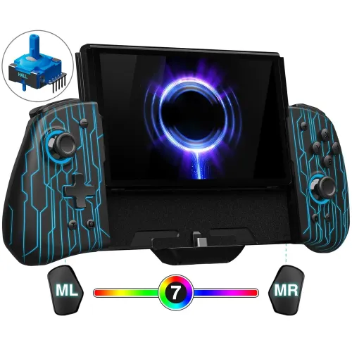 Kontroler FUNLAB Luminpad Gripcon Switch Cybermecha do Nintendo Switch