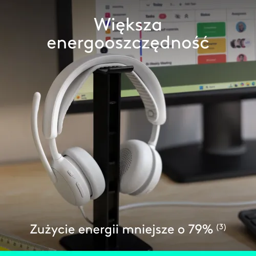 Słuchawki LOGITECH Zone Wired 2 Przewodowe, Nauszne, ANC Biały