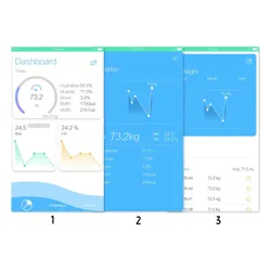 Waga łazienkowa OROMED Oro-Scale Bluetooth Biały