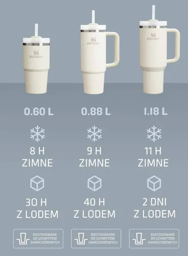 Kubek termiczny Stanley Quencher H2O FlowState 1,2 l - twilight