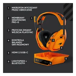 Słuchawki LOGITECH A50X McLaren Racing Edition Bezprzewodowe, Nauszne