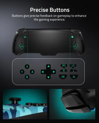 Kontroler FUNLAB Luminpad Gripcon Switch Blue Camo do Nintendo Switch