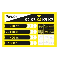 Myjka ciśnieniowa Karcher K 4 Full Control 420l/h 6m