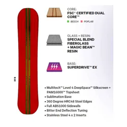 Deska snowboardowa Capita Pathfinder Camber 2024