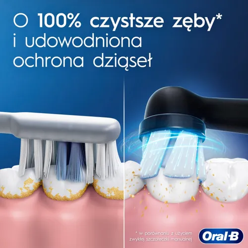 Szczoteczka magnetyczna ORAL-B IO 2 Biały