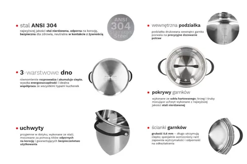 Garnek ZWIEGER Gabro 22 cm