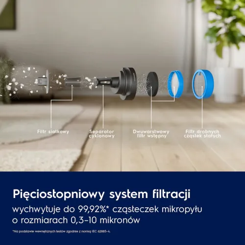 Odkurzacz ELECTROLUX Hygienic 600 WET EP61HB21WU