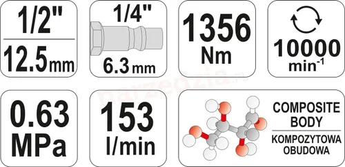 Yato anahtarı YT-0953 6.3 bar 1/2"