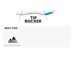 Narty Volkl Peregrine XT + wiązania vMotion 10 GW 2025