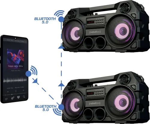 Głośnik Bluetooth Rebeltec SoundBOX 465 40W Radio FM Czarny