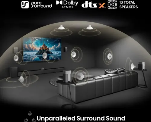 Soundbar Hisense HT SATURN 4.1.2 Bluetooth Dolby Atmos DTS X
