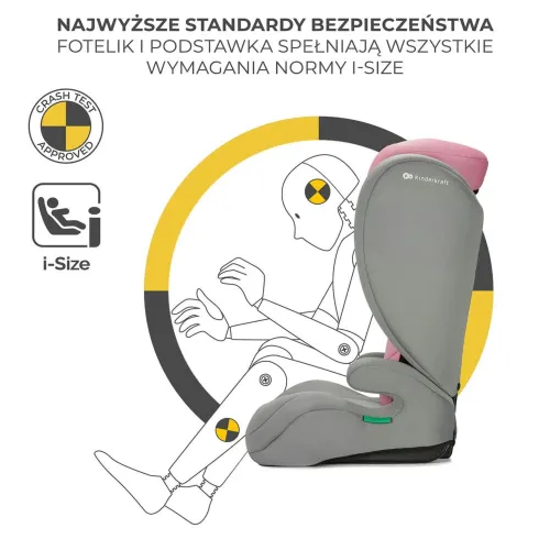 Fotelik samochodowy KINDERKRAFT I-Spark I-Size 2w1 100-150 cm (9-36 kg) Różowy