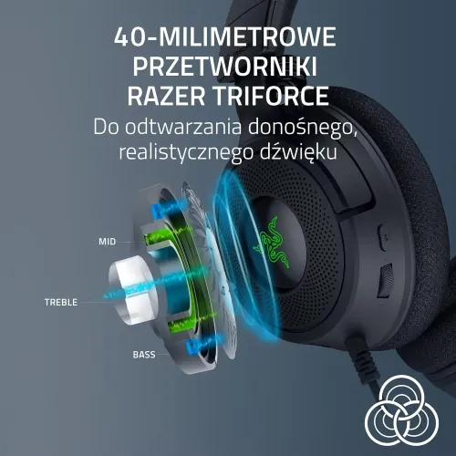 Słuchawki przewodowe z mikrofonem Razer Kraken V4 X Nauszne Czarny