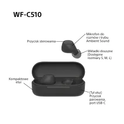 Słuchawki bezprzewodowe Sony WF-C510 Dokanałowe Bluetooth 5.3 Czarny