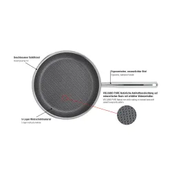 SPRING VULCANO CUT RESIST PURE – patelnia z powłoką nieprzywierającą śred. 24 cm stal nierdzewna 18/0