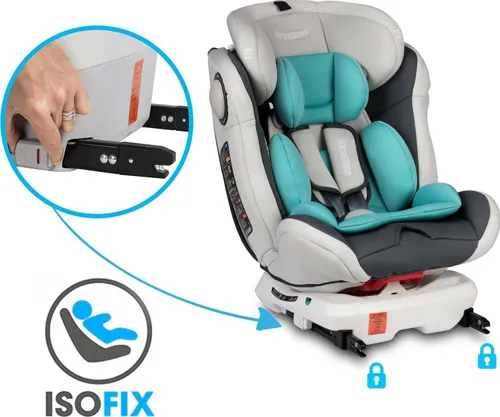 Fotelik samochodowy Ricokids Spinway Pro 0-36 kg turkusowy