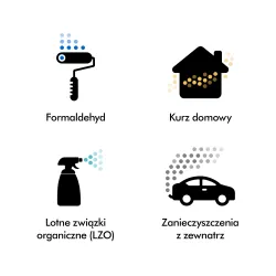 Oczyszczacz powietrza Dyson HushJet Purifier Compact HJ10