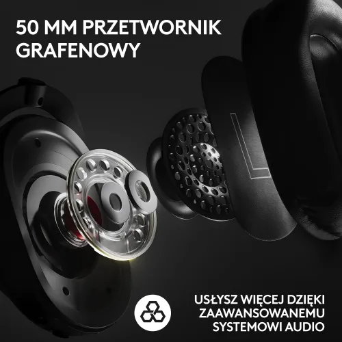 Беспроводные наушники с микрофоном Logitech G Pro X2 Lightspeed-белый