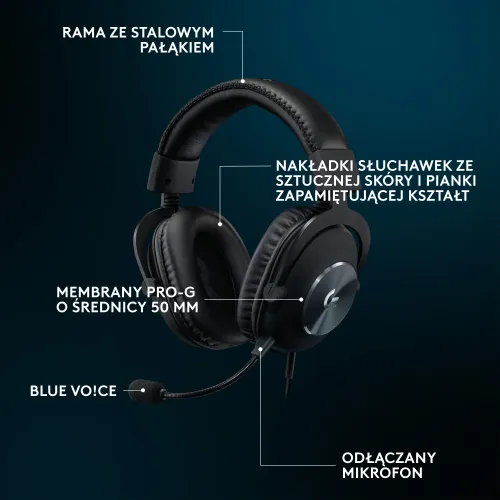 Słuchawki LOGITECH Pro X SE Nauszne, Dźwięk przestrzenny