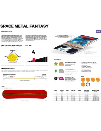 Deska snowboardowa Capita Space Metal Fantasy Wide - Długość (cm) - 153