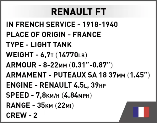 Конструктор COBI Renault FT