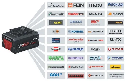 Akumulator BOSCH Pro GBA 1600A03CH1 5Ah 18V + ładowarka